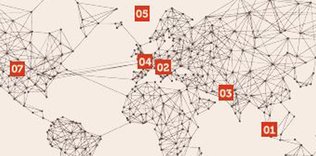 Dünyadan portreler/haberler