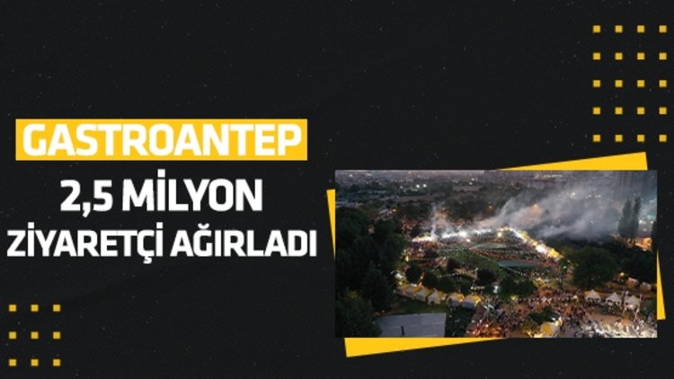 GastroAntep yaklaşık 2,5 milyon ziyaretçiyi ağırladı