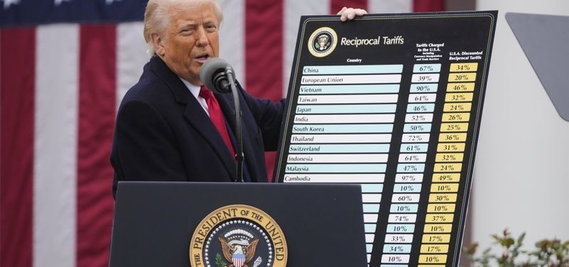 US tariffs disrupt world markets