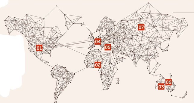 Dünyadan Portreler/Haberler