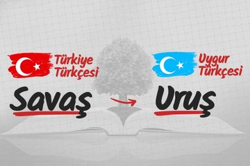Türk lehçelerinde savaş kelimesi