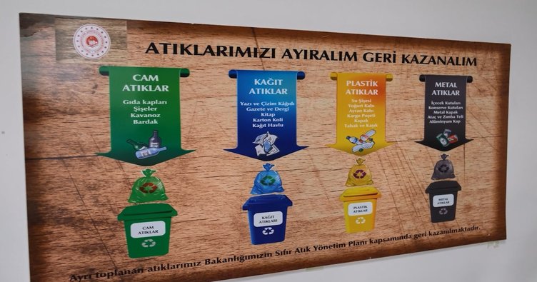 Çevre Şehircilik ve İklim Değişikliği Bakanlığı’ndan 7 yılda çevreye 487 milyar liralık yatırım
