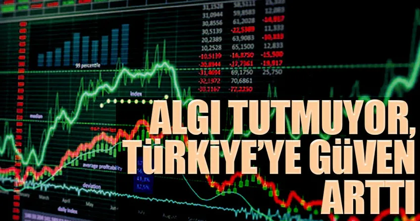 Algı tutmuyor, Türkiye’ye güven arttı