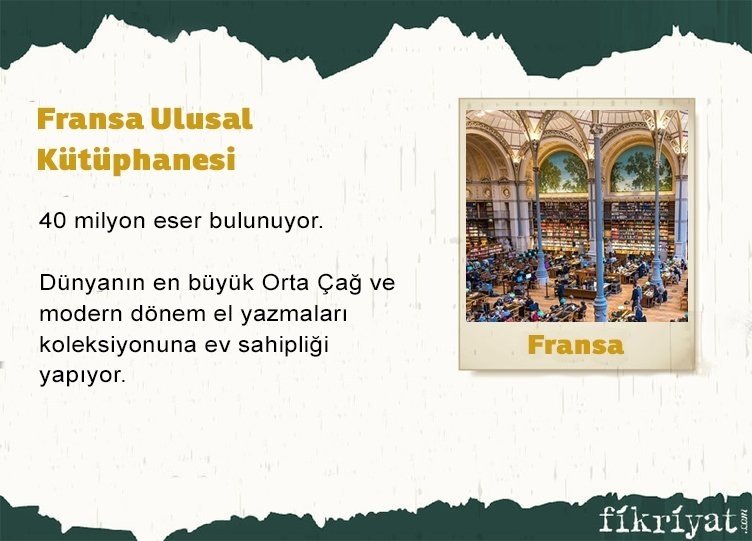 Fransa Ulusal Kütüphanesi