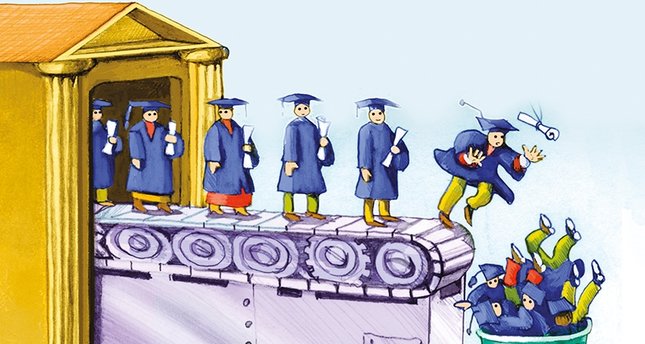 Amerikan emperyalizminin akademik aygıtları