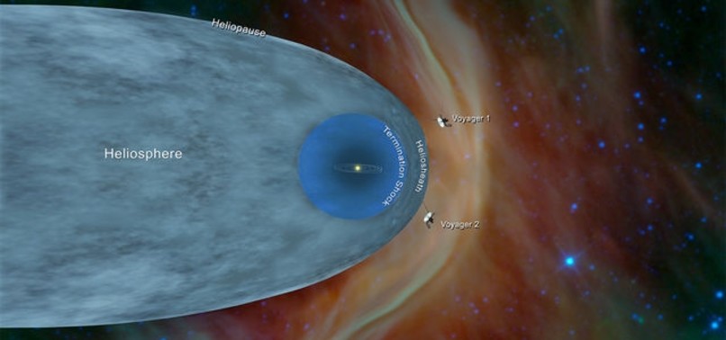 NASAS VOYAGER 2 REACHES INTERSTELLAR SPACE 18 BILLION KILOMETERS FROM EARTH