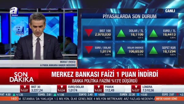 Merkez Bankası 100 baz puan faiz indirimine gitti! Ağustos 2022 faiz kararı belli oldu