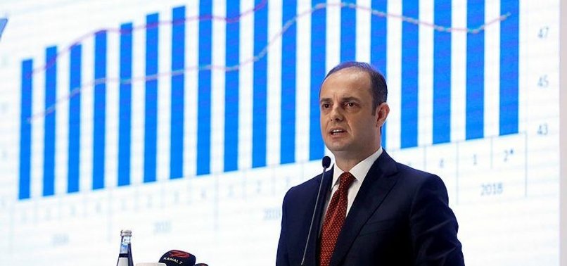 TURKISH CENTRAL BANK REVISES INFLATION FORECAST THROUGH 2020