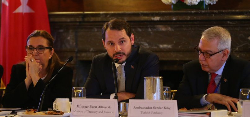 FINANCE MINISTER ALBAYRAK HOLDS MEETINGS WITH LARGEST US INVESTMENT COMPANIES, BANKS