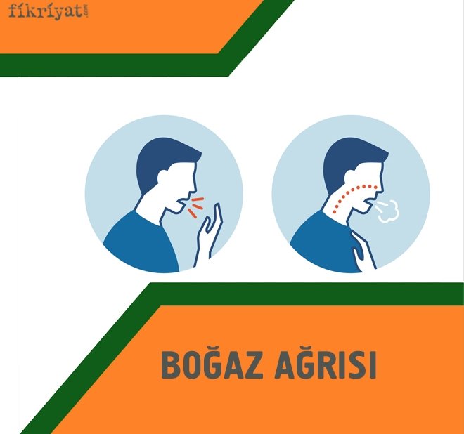BOĞAZ AĞRISI BELİRTİLERİ NELERDİR?