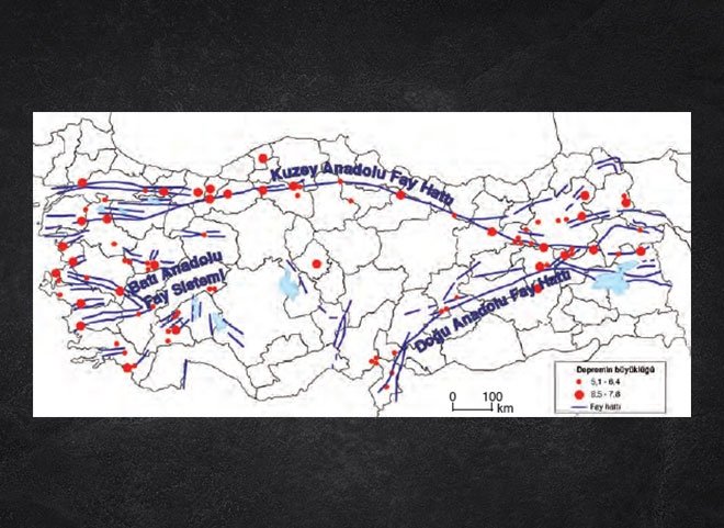 TÜRKİYE’NİN DEPREM BÖLGELERİ