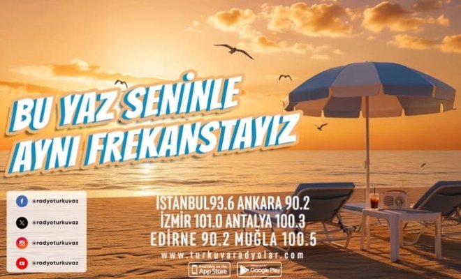RADYO TURKUVAZ