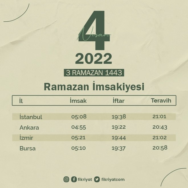 2022 İmsakiye