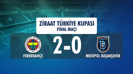 Fenerbahçe 2 - 0 Medipol Başakşehir (Ziraat Türkiye Kupası Final Maçı)