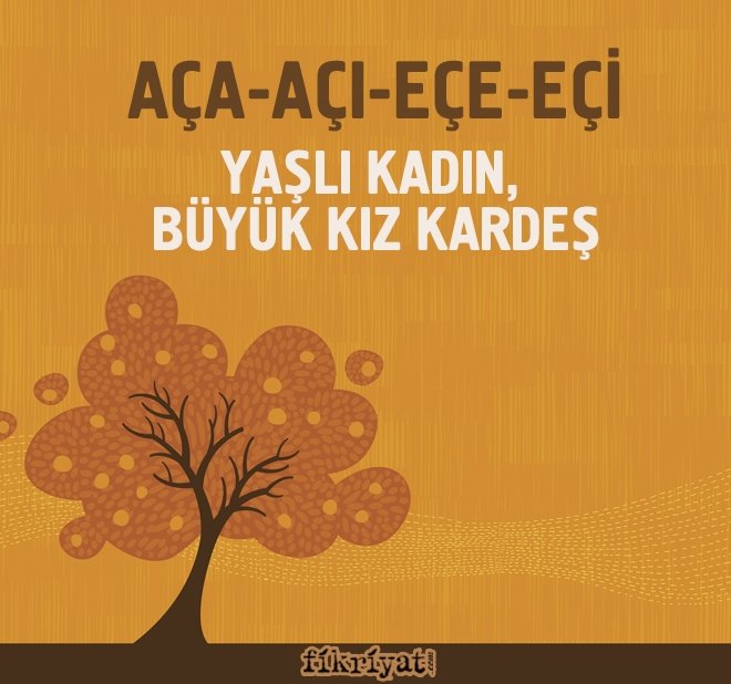 AÇA-AÇI-EÇE-EÇİ