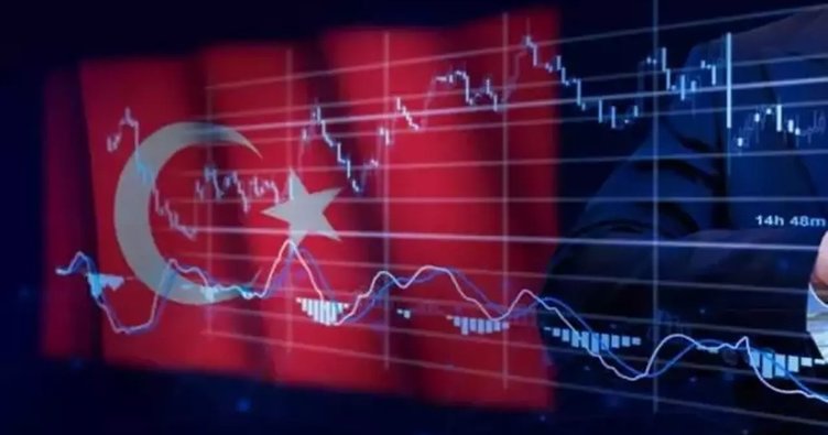 EBRD, Türkiye ekonomisi için büyüme tahminini yükseltti