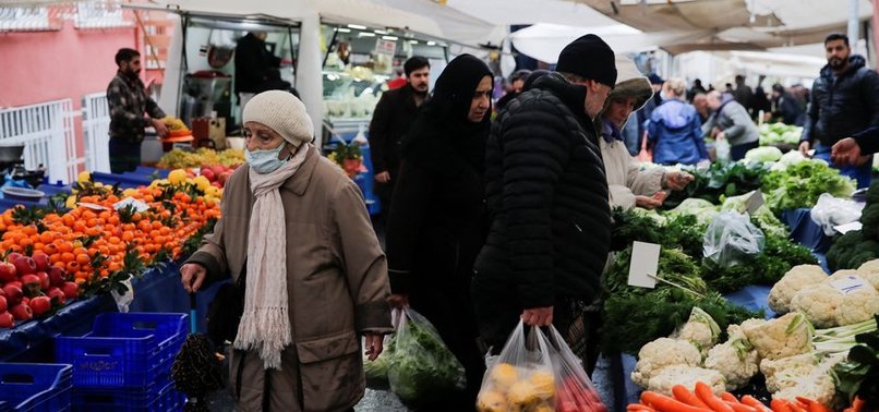 TÜRKIYE SEES 9-MONTH LOW IN ANNUAL INFLATION