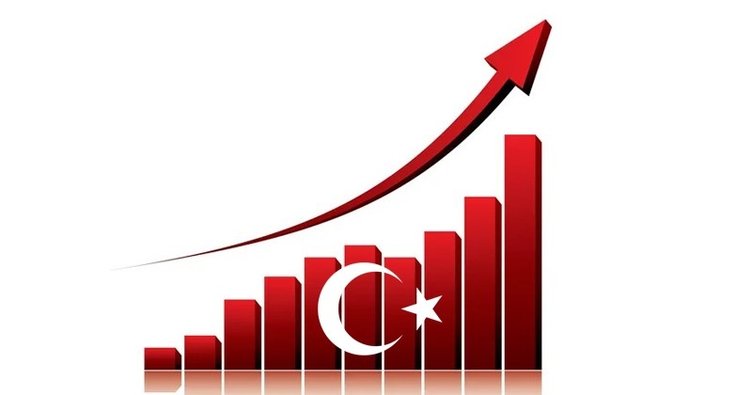 İş dünyasından büyüme değerlendirmesi