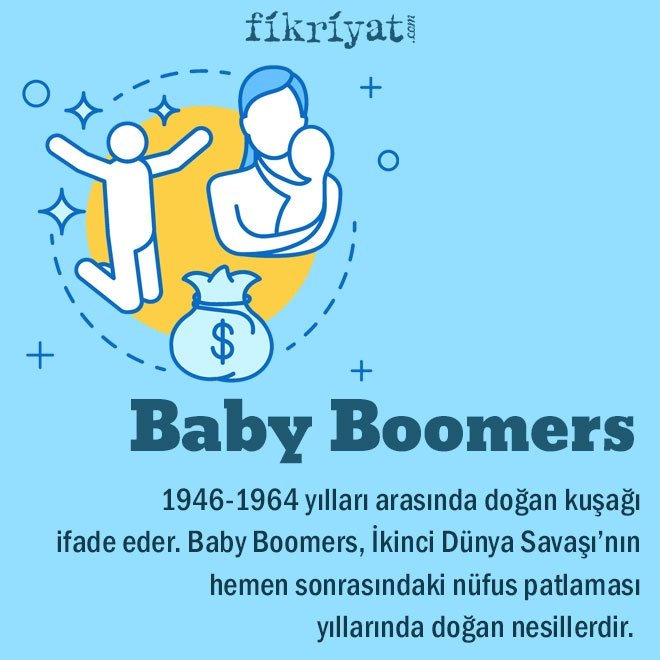 Baby Boomers Bebek Patlaması