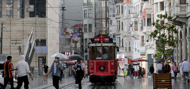 TURKEYS LARGEST CITY ISTANBUL HIT BY HAIL, DOWNPOUR