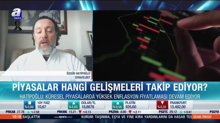 Faizler piyasaları nasıl etkiliyor?