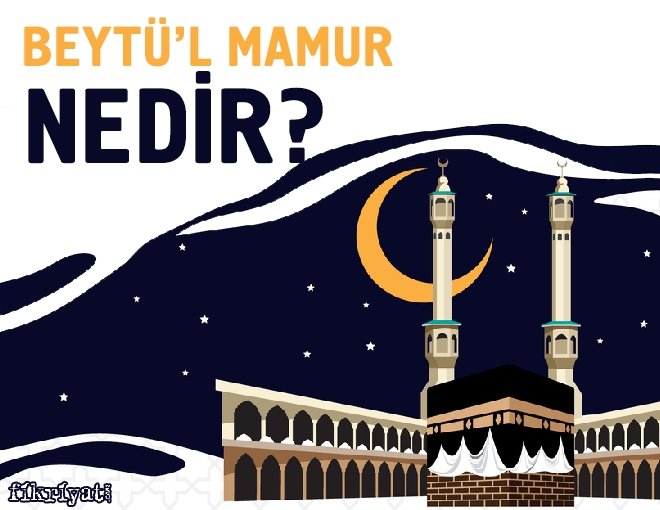 BEYTÜ’L MAMUR NEDİR?