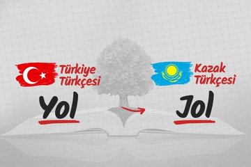 Ortak değerimiz: Yol