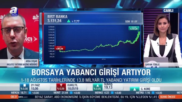 Borsa İstanbul'a yabancı geri mi dönüyor?