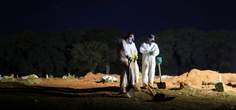 BRAZIL REPORTS NEW SINGLE-DAY RECORD IN COVID-19 DEATHS
