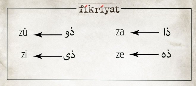 ZEL ذ