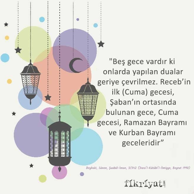 REGAİP KANDİLİ’NDE YAPILACAK İBADETLER