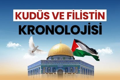 Kudüs ve Filistin kronolojisi