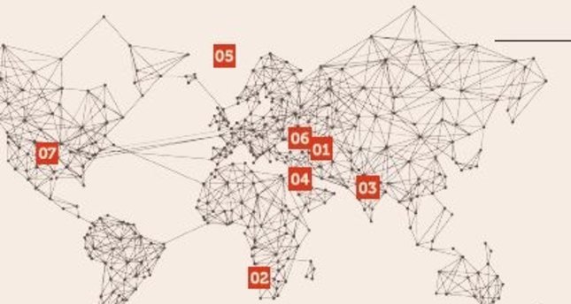 dünyadan portreler/ haberler