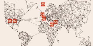 Dünyadan portreler/haberler