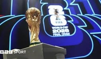 FIFA World Cup 2026 draw revealed