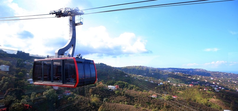 DISCOVER THE BLACK SEA FROM ABOVE BY CABLE CAR