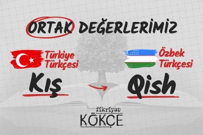 Türk lehçelerinde kış mevsimi