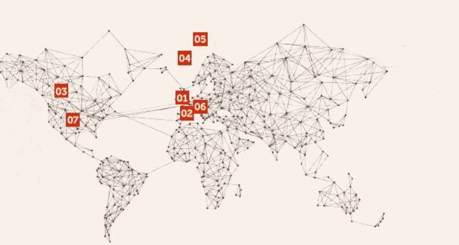 Dünyadan portreler/haberler