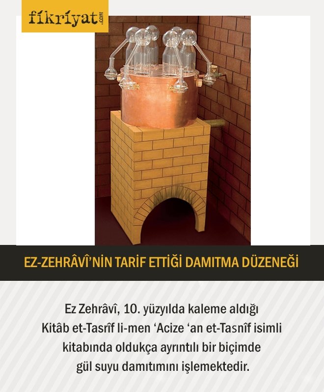 EZ-ZEHRÂVÎ’NİN TARİF ETTİĞİ DAMITMA DÜZENEĞİ