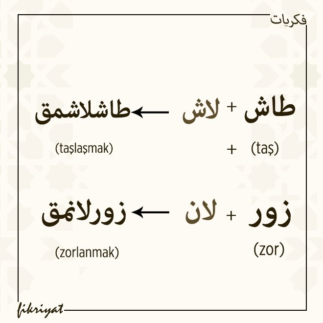 YAPIM EKİ +LAŞ- /+LEŞ-