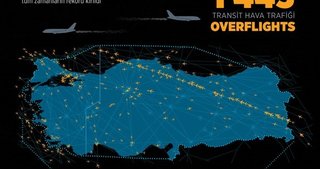 Türk hava sahasında tüm zamanların rekoru