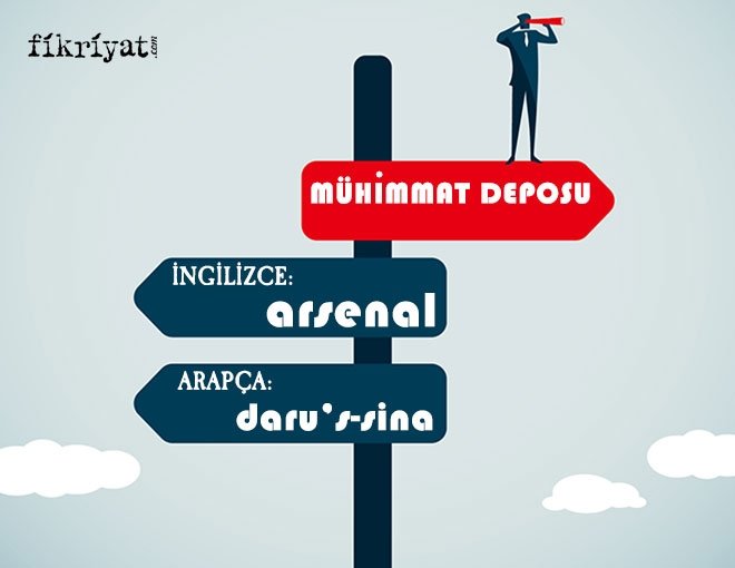 MÜHİMMAT DEPOSU