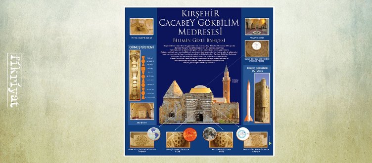 Cacabey Medresesi