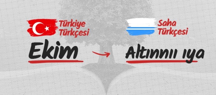 Türk lehçelerinde Ekim ayı