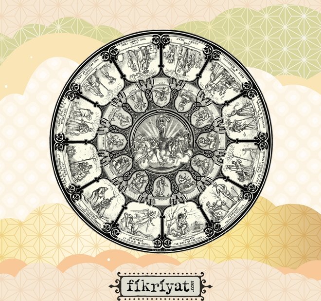 Müslümanlar ve astronomi