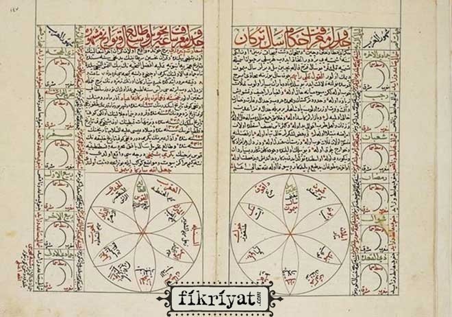 BARUT ÜRETİMİNE DAİR İLK KİTAP