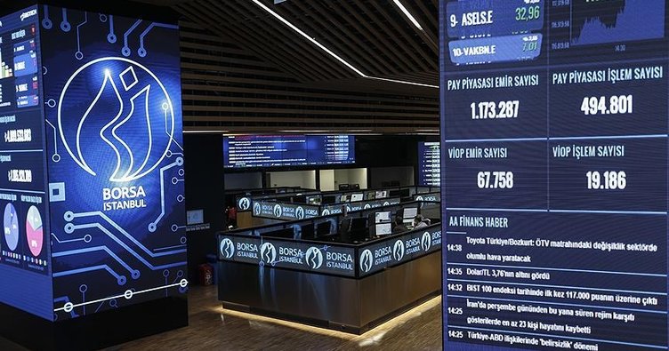 VİOP’ta endeks kontratı güne yükselişle başladı