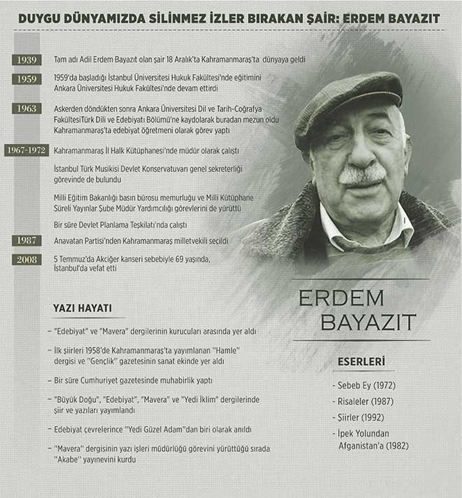 MÜSLÜMANLARIN EMPERYALİZME BAŞKALDIRISI