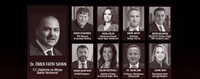 Teknolojiningeleceğimasayayatırılıyor