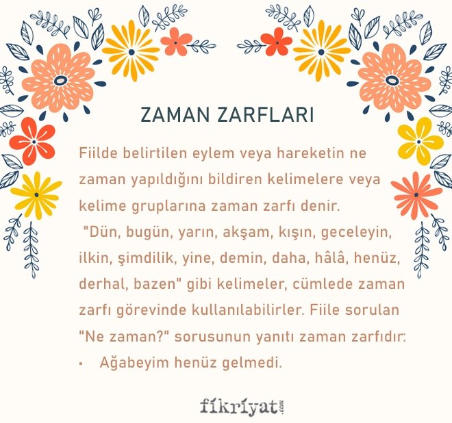 ZAMAN ZARFLARI